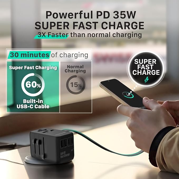 Fosmon Universal Travel Adapter Worldwide - Image 2