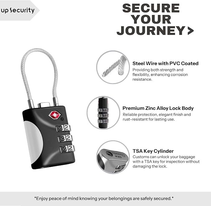 TSA Approved Luggage Locks - Image 4