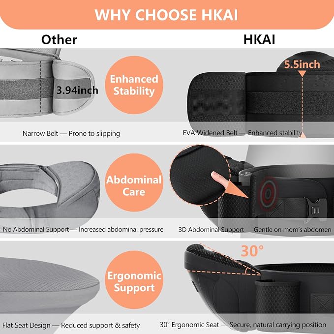 HKAI Baby Carrier Hip Seat, Mom’s Choice Award Winner, Advanced Large Capacity - Image 7