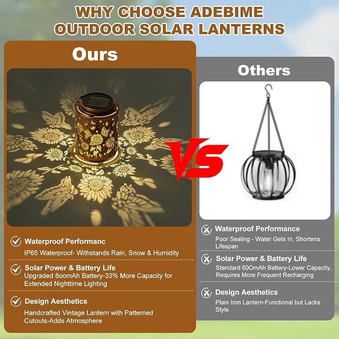 Hanging Solar Lanterns for Outside Sunflower and Butterfly Decorative Lights - Image 8