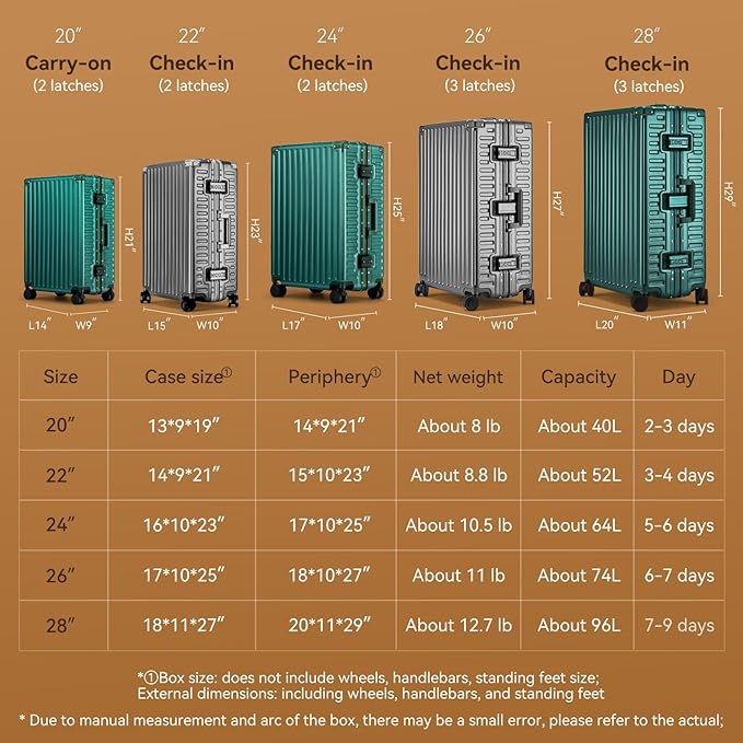 ROAMING Zipperless Luggage 22 Inch - Image 4