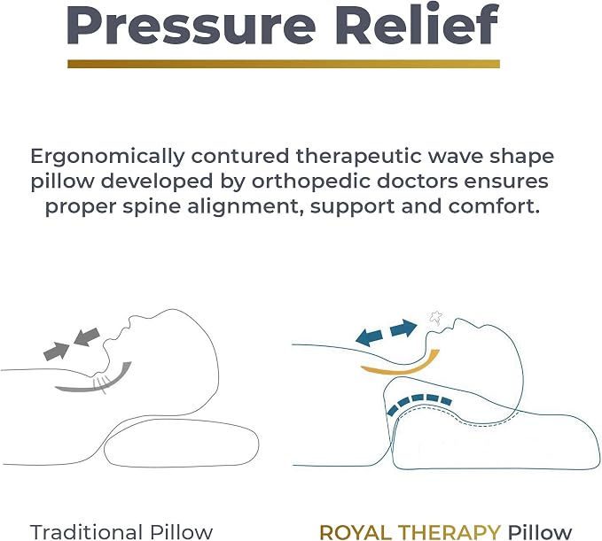 Royal Therapy Travel Memory Foam Pillow, Neck Pillow Bamboo Adjustable Side - Image 8