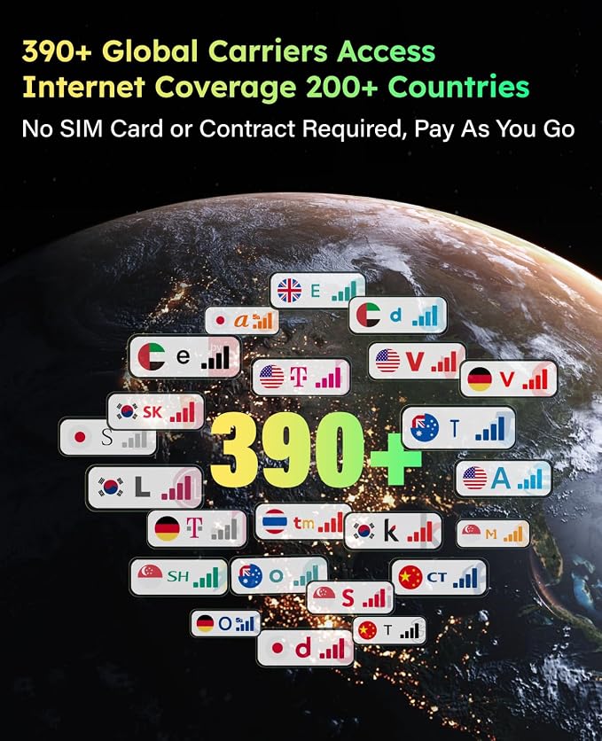 GlocalMe MeowGo G40Pro 4G Mobile Hotspot Device - Image 3