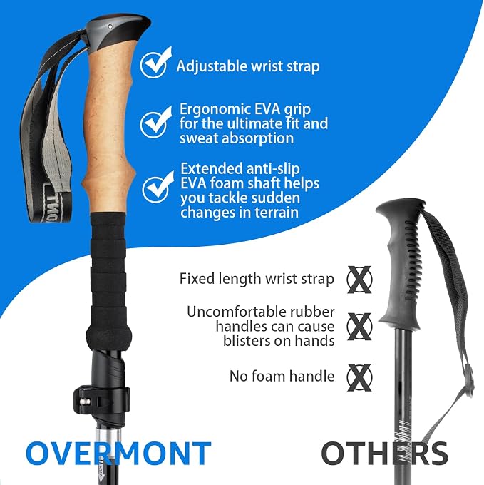Overmont 7075 Aluminum Trekking Poles - Image 3