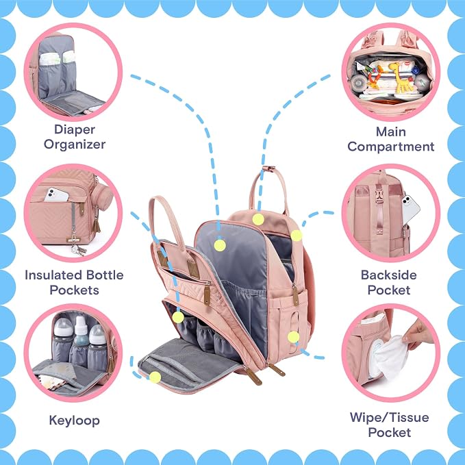 iniuniu Diaper Bag Backpack, 4 in 1 kit Large Unisex Baby Bags - Image 3