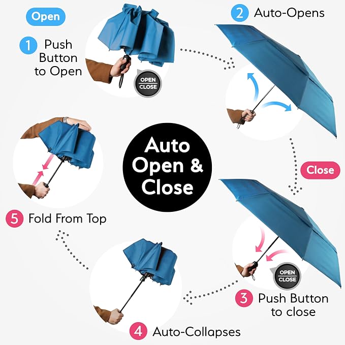TUMELLA Strongest Windproof Travel Umbrella, Small Strong but Light Portable - Image 6