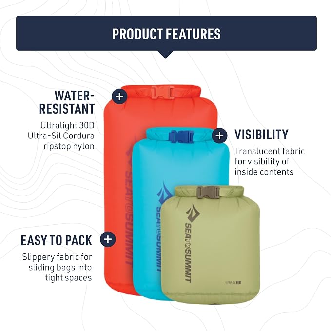 Sea to Summit Ultra-Sil Dry Bag Set, Ultralight Waterproof Stuff Sack - Image 3