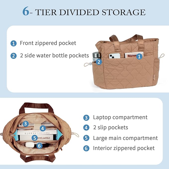 TOPEAST Tote Bag for Women, Large Puffer Tote Bag - Image 4