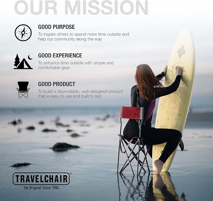 Travel Chair Ultimate Slacker, Quick Folding Tripod Stool - Image 4