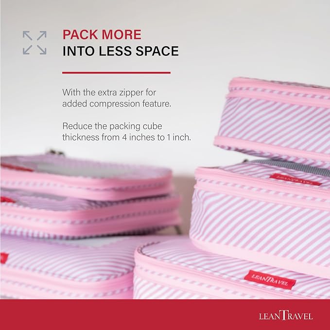 Compression Packing Cubes for Travel Organizers - Image 2