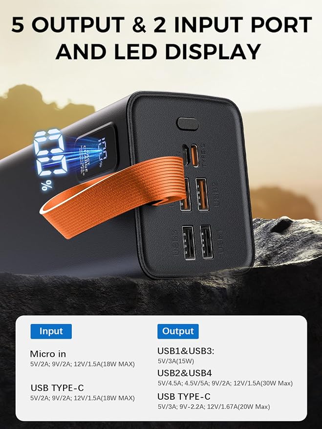 80000mAh Power Bank Fast Charging, 30W PD & QC 3.0 High Capacity Portable - Image 6