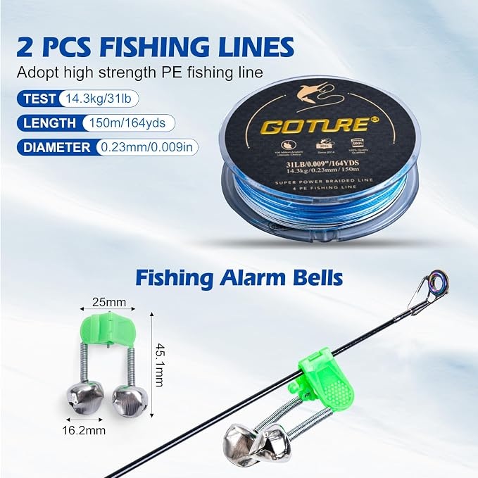 Goture Fishing Rod and Reel Combo - Image 9