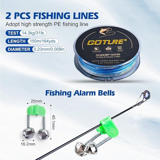 Goture Fishing Rod and Reel Combo - Image 9