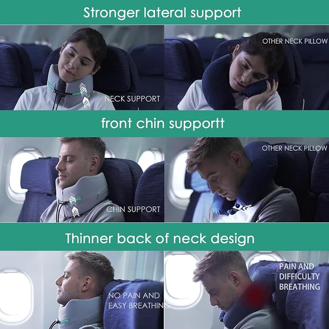 Travel Neck Pillow for Airplane, Neck Chin Support, Memory Foam, Machine - Image 3
