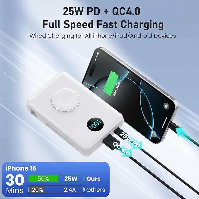 Magnetic Portable Charger for iPhone - Image 4