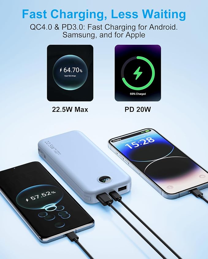 Portable Charger with Built-in Cables and Wall Plug, 12000mAh 22.5W USB C Power - Image 5