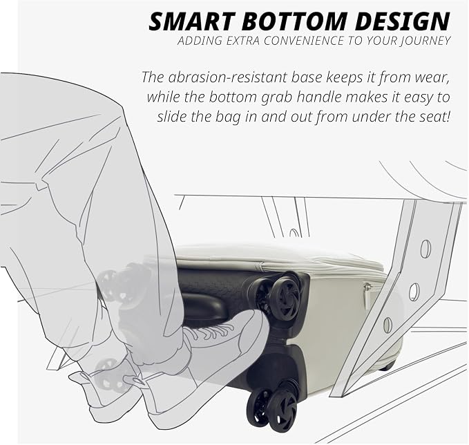 Verage Underseat Carry On Luggage - Image 8