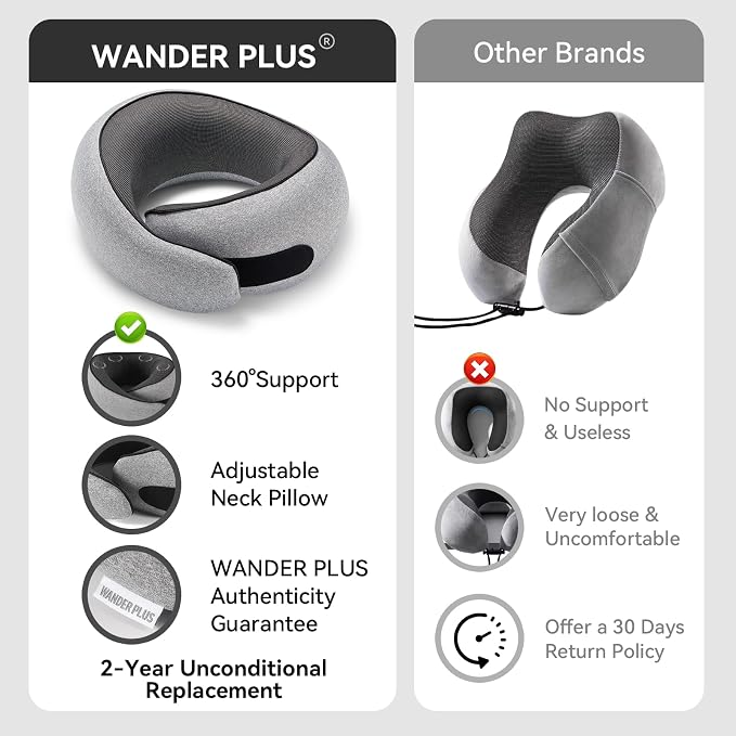 WANDER PLUS® Travel Pillow, 100% Pure Memory Foam Travel Neck Pillow Airplane - Image 5