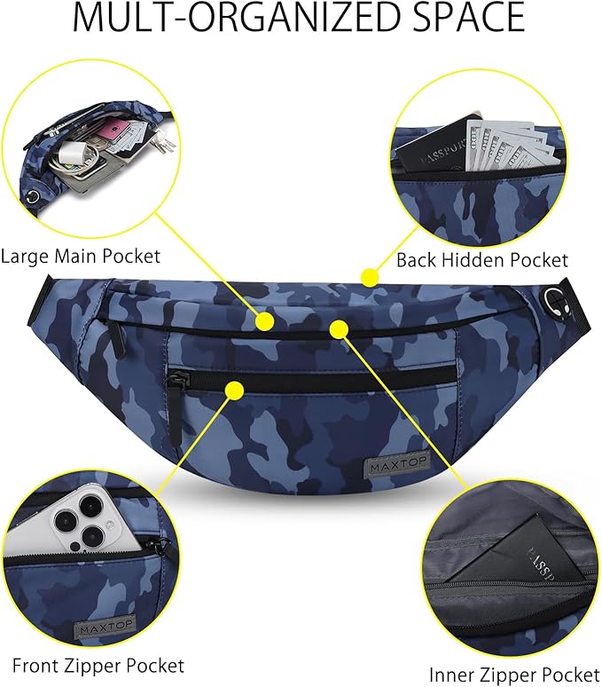 MAXTOP Large Crossbody Fanny Pack - Image 3