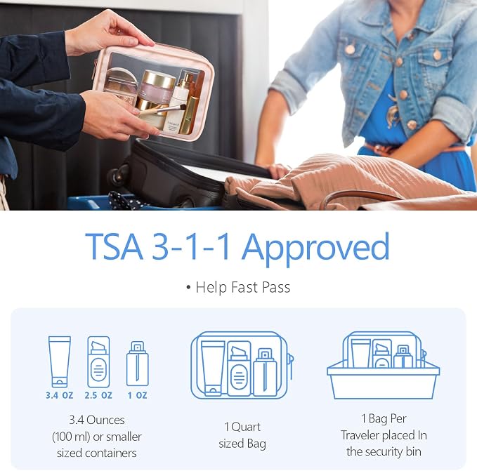 PACKISM TSA Approved Toiletry Bag - Image 7