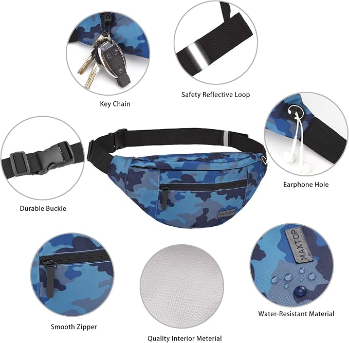 MAXTOP Large Crossbody Fanny Pack - Image 4