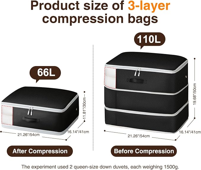 4 Pack Compression Storage Bags - 110L Large Capacity Comforter Storage Bag - Image 2