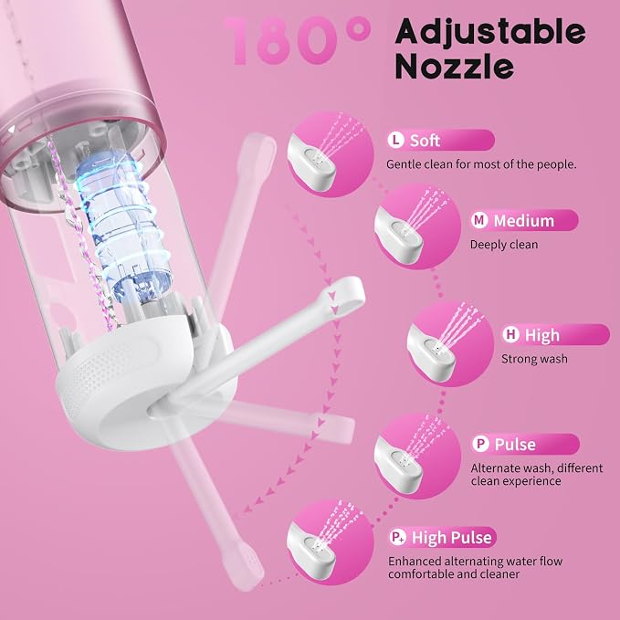 Peri Bottle for Postpartum Care-250ml Portable Bidet for Travel - Image 2