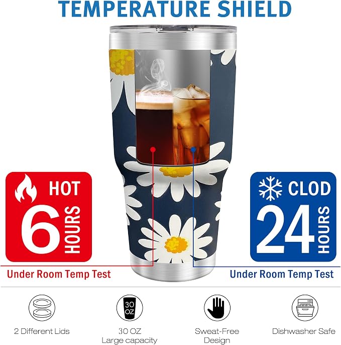 WETOWETO 30 oz Tumbler Stainless Steel Vacuum Insulated Coffee Cup - Image 6