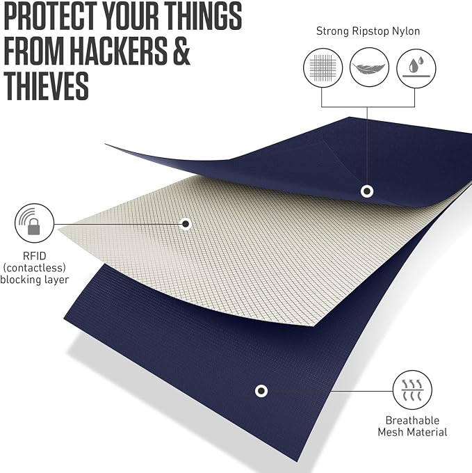 VENTURE 4TH Passport Holder Neck Wallet - Image 5
