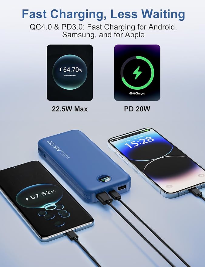 Portable Charger, 12000mAh 22.5W USB C Power Bank Fast Charging - Image 5