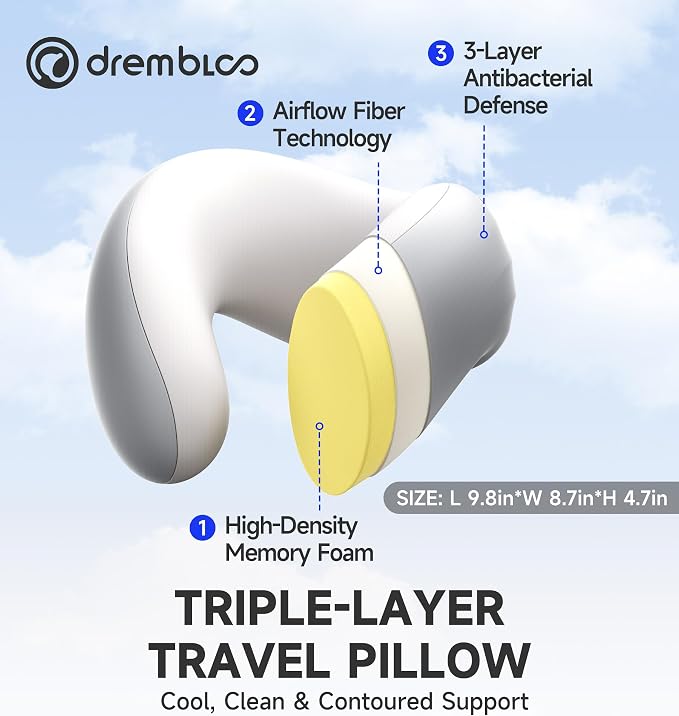 Travel Pillow for Airplane Sleep, 100% Memory Foam Neck Pillow for Deep Sleepers - Image 5