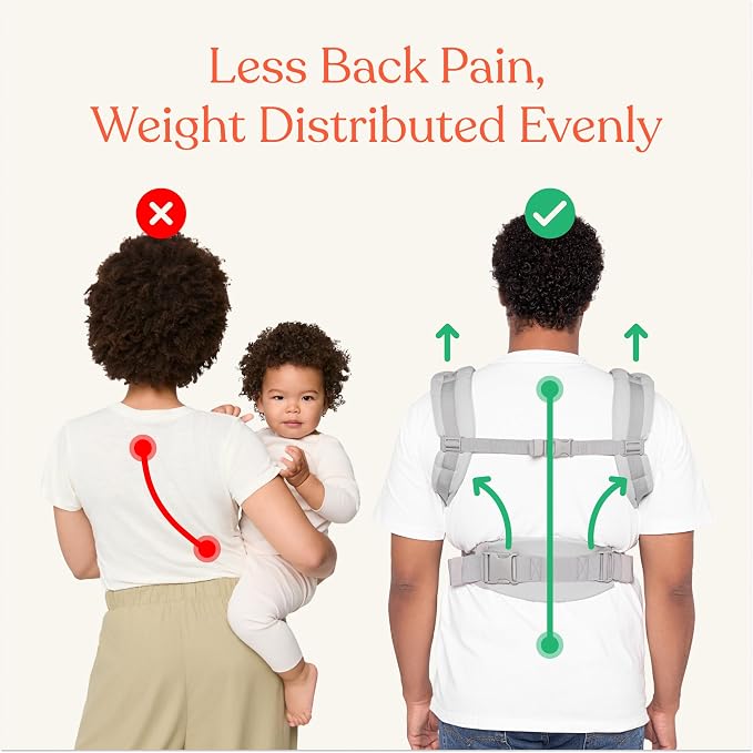 Ergobaby Omni Classic Baby Carrier Newborn to Toddler - Image 5