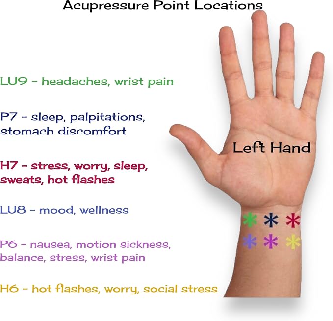 AcuBalance Motion Sickness Bracelets – Comfortable Waterproof Acupressure Band - Image 4