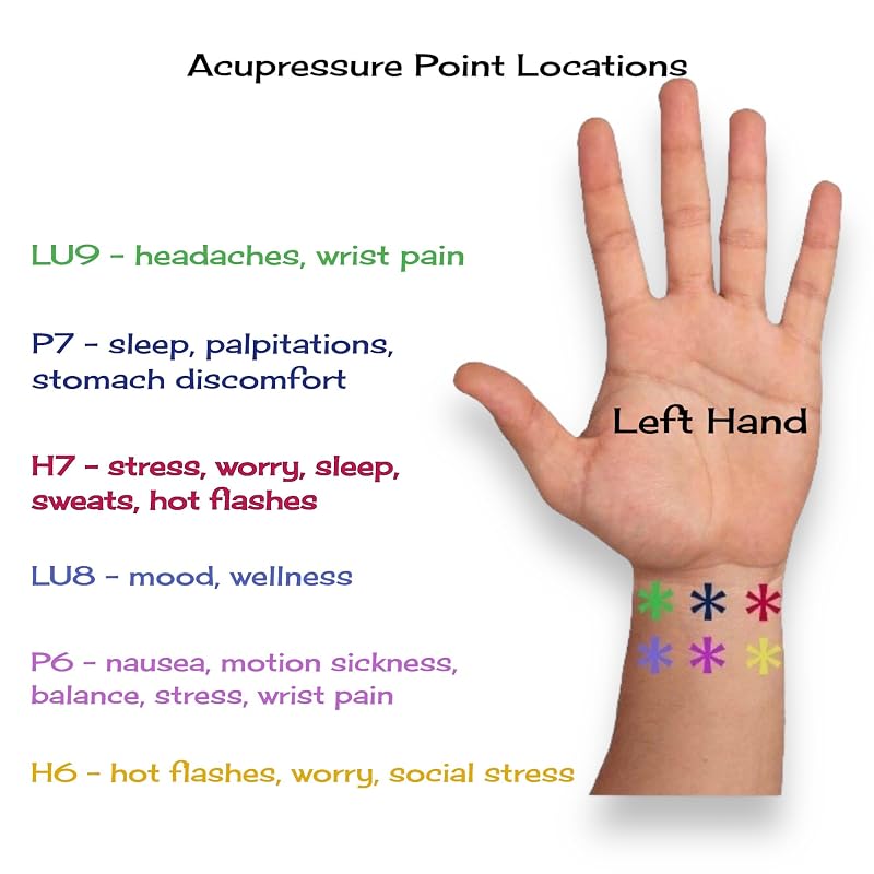Motion Sickness Relief Acupressure Wristbands - Image 4
