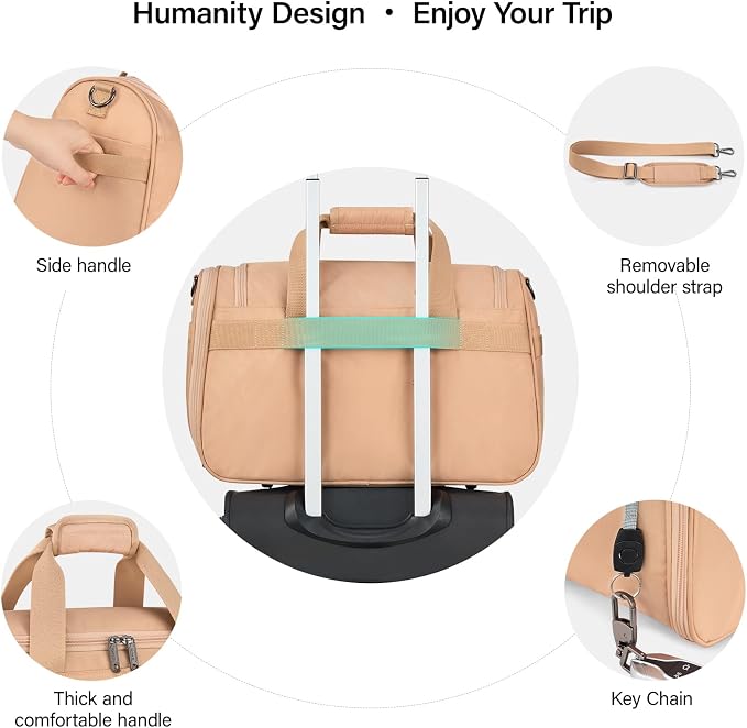 Hanke Foldable Underseat Carry On luggage Bag, Travel Tote Bag - Image 6