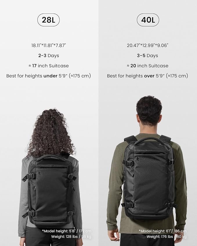 tomtoc Travel Backpack 28L, TSA Friendly Flight Approved Carry-on Luggage Hand - Image 10