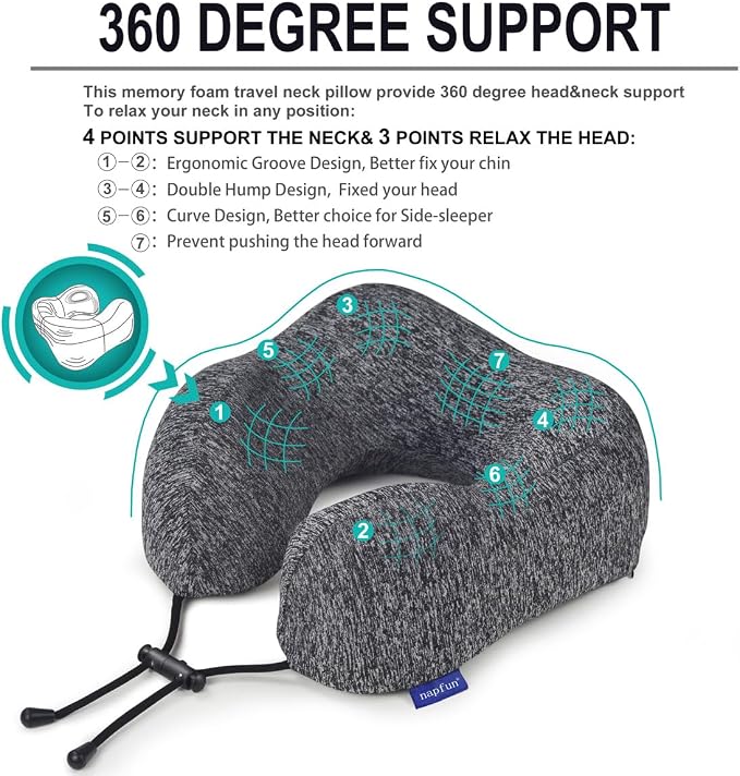 napfun Travel Pillow for Airplane, Premium Memory Foam Neck Pillow for Flight - Image 2