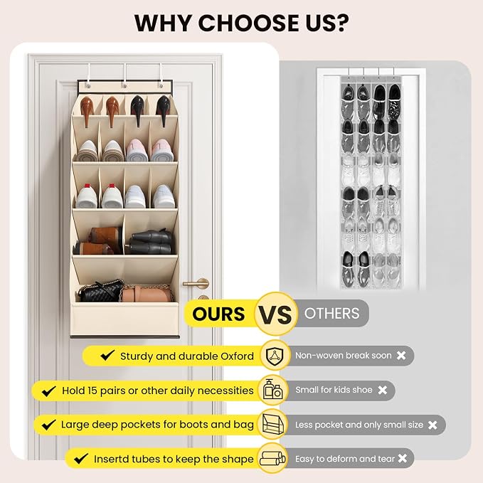 Over the Door Shoe Organizer for Closet, Shoes Rack for Closet - Image 7