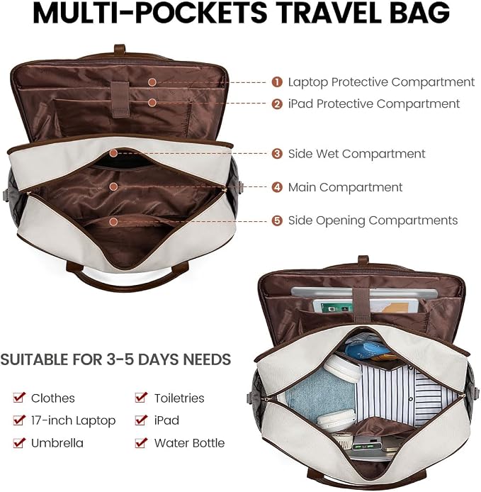 LOVEVOOK Weekender Travel Duffel Bag, Personal Item Duffle Bags - Image 3
