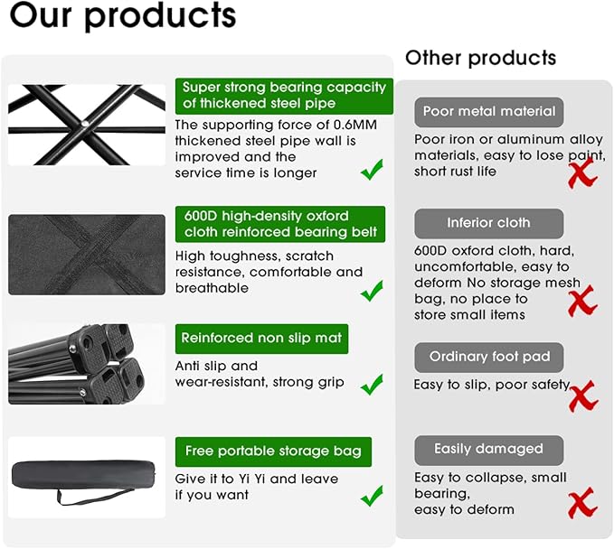 Damei century 4PCS Folding Camping Chairs-Lightweight, Installation-Free - Image 7