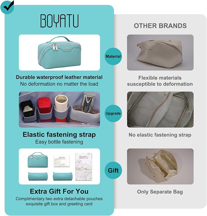 BOYATU Travel Makeup Bag Organizer Cosmetic Bag: 3 Pcs Set Make up Bags - Image 2