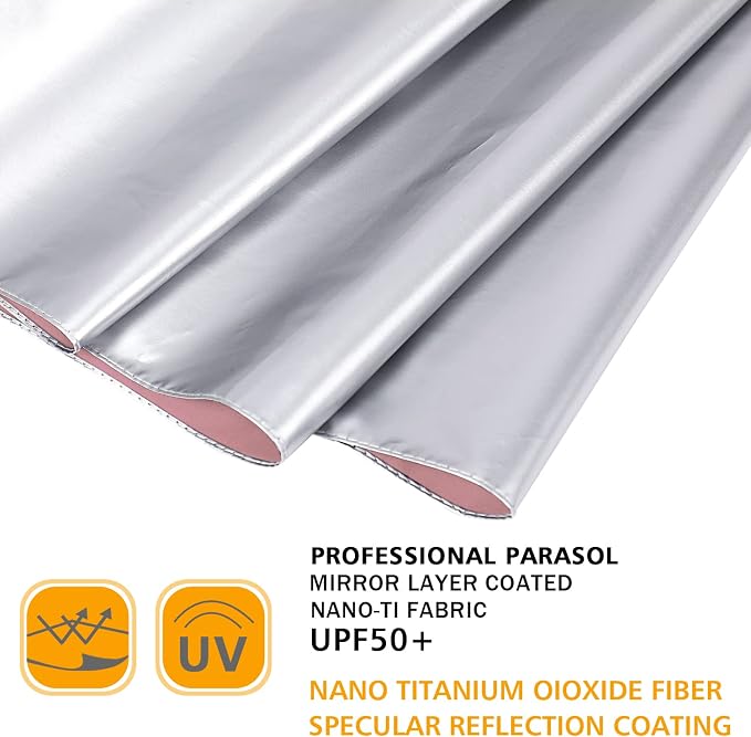 G4Free UPF 50+ UV Protection Large Travel Umbrella 42/46 Inch Auto Open Close - Image 7