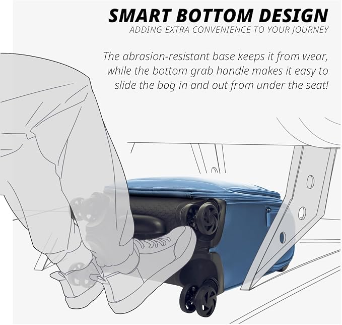 Verage Underseat Carry On Luggage - Image 8