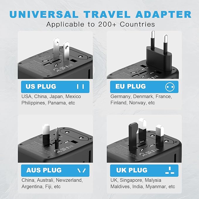 Universal Travel Adapter, GaN 45W International Power Adapter, 3 USB-C & 1 - Image 6