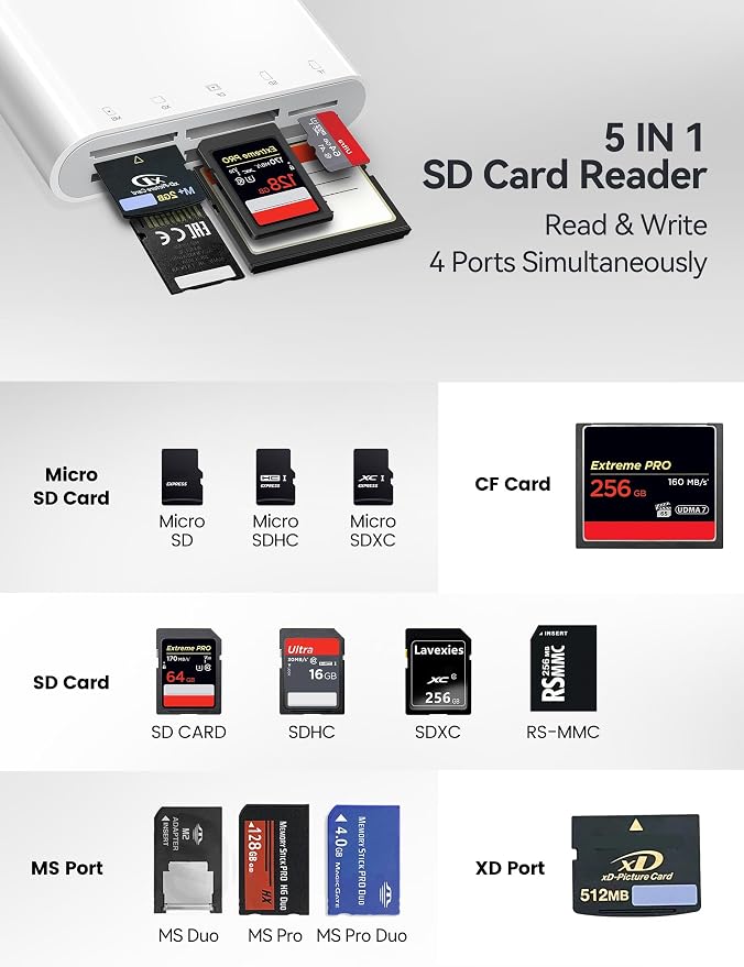 USB-A and USB-C to SD Card Reader, Trail Camera Card Adapter - Image 2