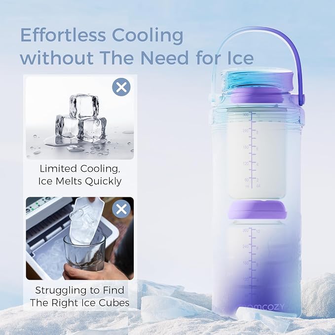 Momcozy 22oz Portable Breast Milk Cooler - Image 7
