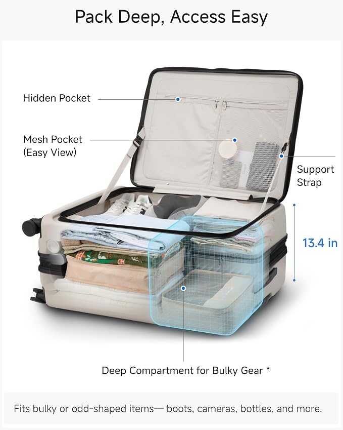 LUGGEX Luggage Sets 2 Piece, FLO5 Expandable Polycarbonate Hard Shell Suitcase - Image 7