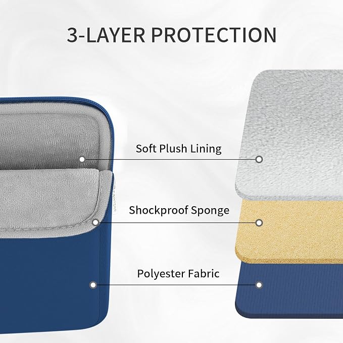 RAINYEAR Laptop Sleeve Case - Image 3