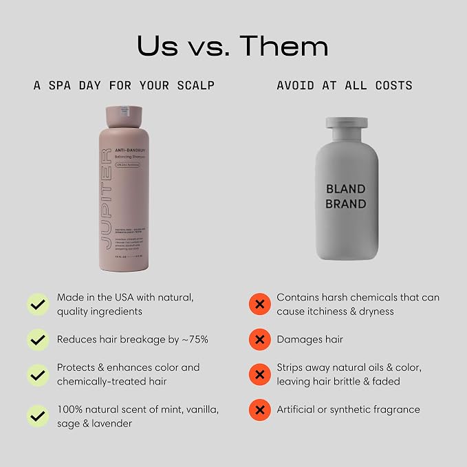 Jupiter Balancing Anti Dandruff Shampoo Duo, - Image 7