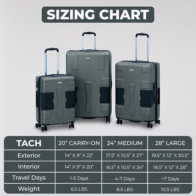 Tach V3.1 Hard Shell 3 Piece Luggage Set - Image 4
